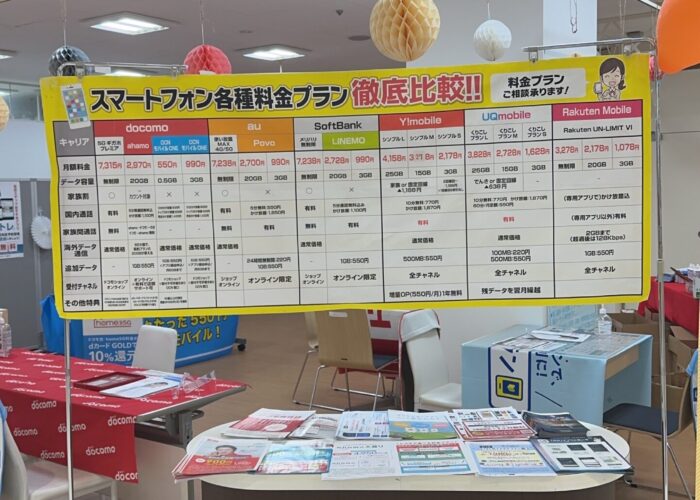 76A380F4-0478-44DF-8465-80204E113BA7